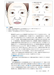 美容外科専門医のための基礎知識と標準手技（全日本病院出版会）3
